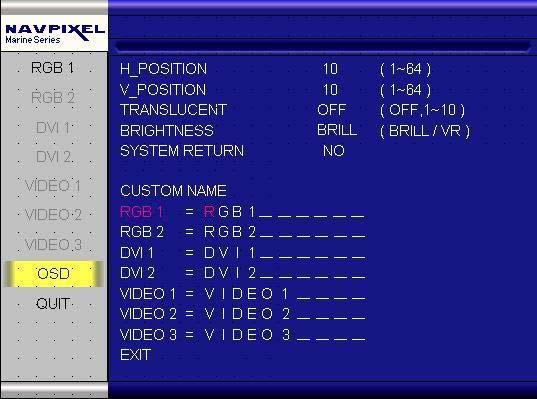 Programmable OSD Source Tag setting screen: 1. Press the RIGHT/LEFT key to selected channel 2. Press the MENU key to rename the RGB1 to any desired source input (ex.
