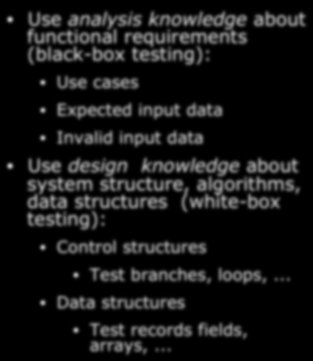 Guidance for Test Case Selection Use analysis knowledge about functional requirements (black-box testing): Use cases Expected input data Invalid