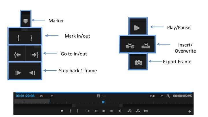 Editing Editing in the Preview Window Clips can be dragged straight from the project area to the Timeline. To edit the clip before hand double click and it will load in the Preview Window.
