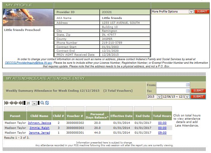 5.2 Weekly Summary Attendance Screen State of Indiana 555-555-5555 Allows a user to view attendance transaction totals for each child for the selected week.