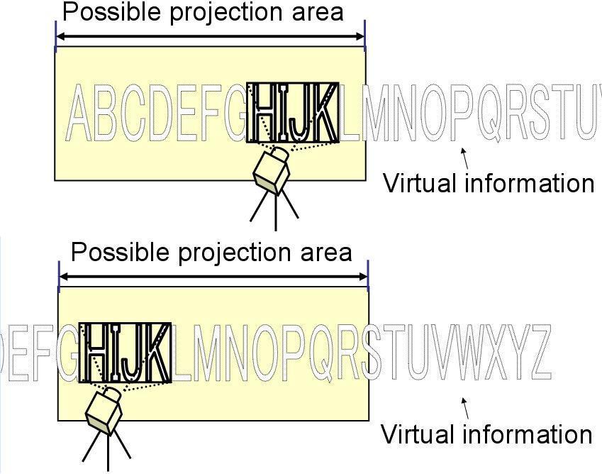 INERACION ECHNIQUES FOR PROJECION-PHONE 3 3.1. CLUCHING Clutching is the operation used to look at any virtual information that falls outside the possible project area (Figure 3).