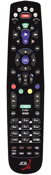 Remote Control Layout Device Selection Buttons Controls different devices TV Controls TV functions Skip Skip Back 10 Seconds DVR List List all DVR recordings Menu Displays Main Menu OK Press to