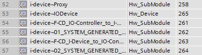 2 Engineering 2.3 Programming IO controller-i-device communication Calling up blocks Carry out the following steps in the IO controller and in the I-device: 1.