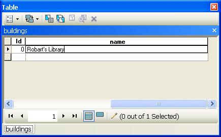 building names, click on Stop Editing from the Editor taskbar, and close the Attribute Table.