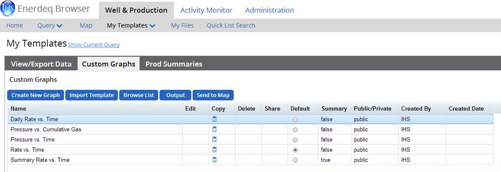 Enhancements Introduction of the Custom Summary Graph End Users can now copy
