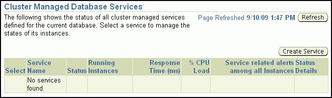 The Create Service page appears. 4. Enter the name of your service in the Service Name field, for example, DEVUSERS. 5.