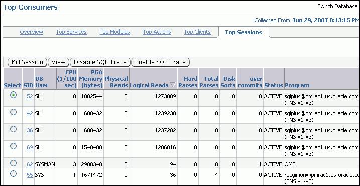 Monitoring Oracle RAC Database and Cluster Performance "Monitoring Oracle RAC Database and Cluster Performance" "About Oracle Grid Infrastructure for a Cluster and Oracle RAC" Oracle Database 2 Day +