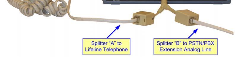 Therefore, you can use the Lifeline phone even when MP-11x is not powered or not connected to the network.