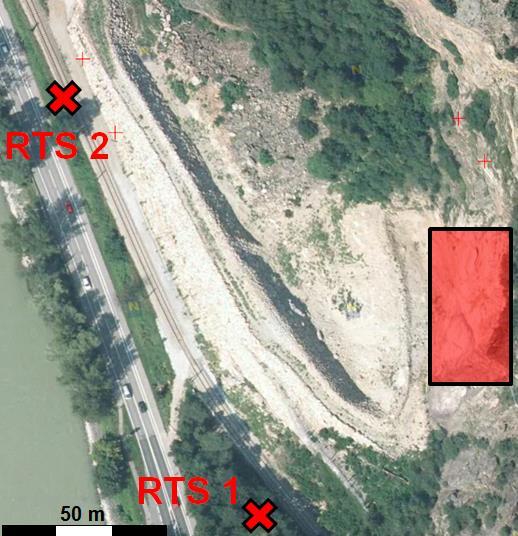 Figure 6: Monitoring of the unstable Biratalwand (left and red area right) with two RTS The rock face Biratalwand