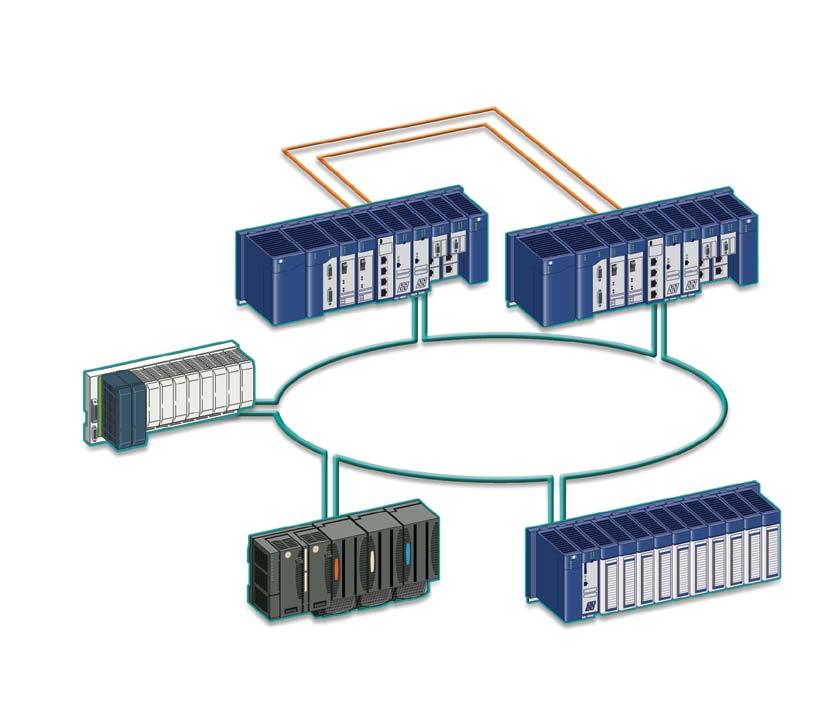 Leveraging the performance flexibility of PROFINET GE Intelligent Platforms has based its entire portfolio around the industry-leading PROFINET open communication protocol because it enables easy