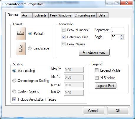 ChromStar 7 Working with ChromStar Page 93 Click on Method Values, select the item Slice Width and add it at the appropriate position.