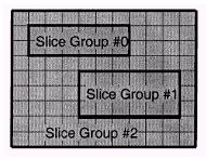 Groups Each slice coded using