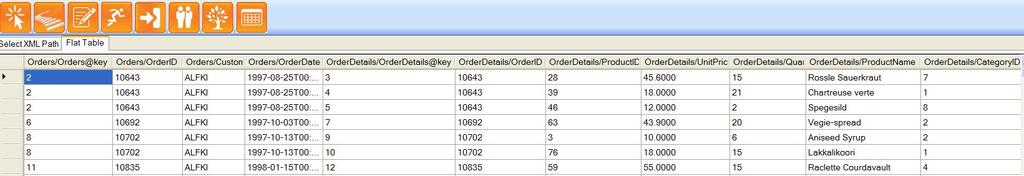 10 Example 4. Let us construct the flat table for tuple class C Orders. There are two non-leaf nodes: Orders and OrderDetails. These appear as Orders@key and OrderDetails@key.