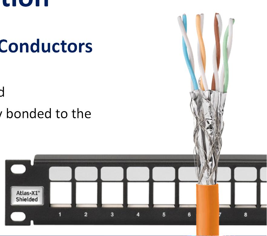 Cable Construction Category 8 Cable is Shielded with 22 AWG Conductors