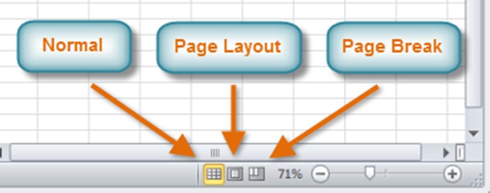 There are three ways to view a spreadsheet. Click a page view button to select it.