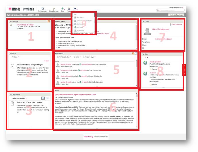 Figure 9: Snapshot of the m-resist inside Private Area m-resist partners have access to the dashboard where can push and pull information regarding the followings: My Calendar (1) access to scheduled