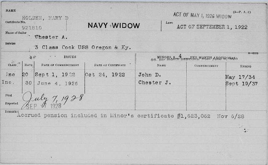 Image Type Normal *Pension Payment Type Navy Widow *Soldier or Sailor s Surname <Blank> *Soldier or Sailor s Given Names Chester A Recipient s Surname Holden Recipient s Given Names Mary D Guardian s
