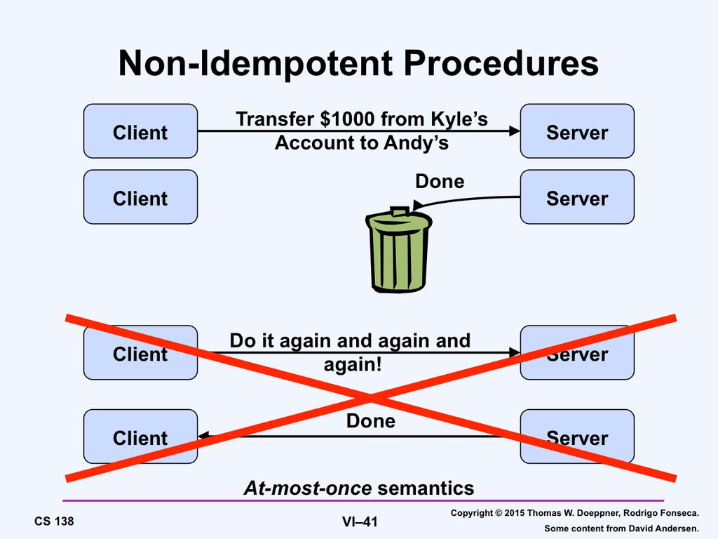 Not everything is idempotent! If we have non-idempotent procedures, then RPC requests should not be blindly retried, but instead should be sent just once.