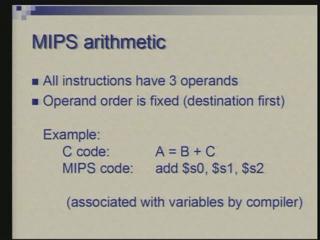 (Refer Slide Time: 5:13) We begin with arithmetic instructions. The simplest arithmetic operations has been add and subtract and in simplest form you need to add two numbers to produce the result.