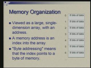 (Refer Slide Time: 12:04) Memory you could view as a large one dimensional array consisting of bytes.