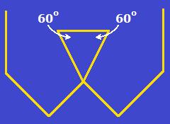 10. Meena has a pair of blue jeans with the design below on its back pockets. Which of the following best describes the triangle with the given measures?