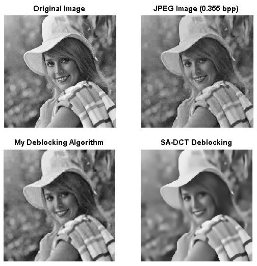 Figure 1. A visual comparison of deblocking algorithms. For the particular quantization under test, my algorithm performed significantly better.