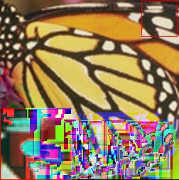Visual quality comparisons. butterfly image from Set5 with upscaling 2; ppt3 image from Set14 with upscaling 3; plane image from B100 with upscaling 4. (Zoom in for better view.) 4.