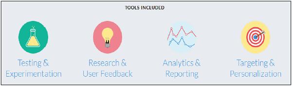 Some of the key features of VWO are as follows Testing and Experimentation Visual Editor Analysis and Reporting Heat maps and Click
