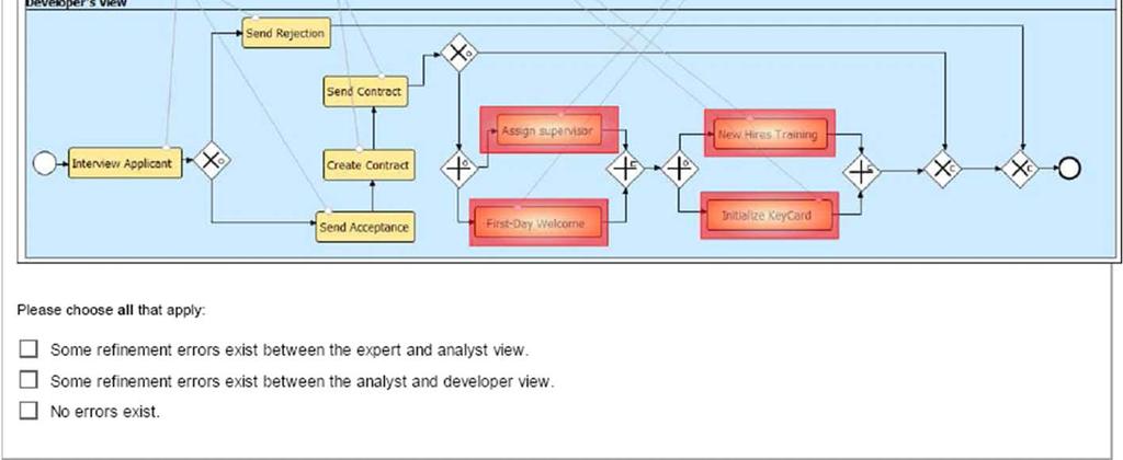 highlights in the BPMN diagrams or guidance comments,