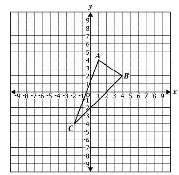 27 Triangle ABC is reflected across the x -axis and then reflected across the y -axis to create ΔA'B'C'. What are the coordinates of A'?