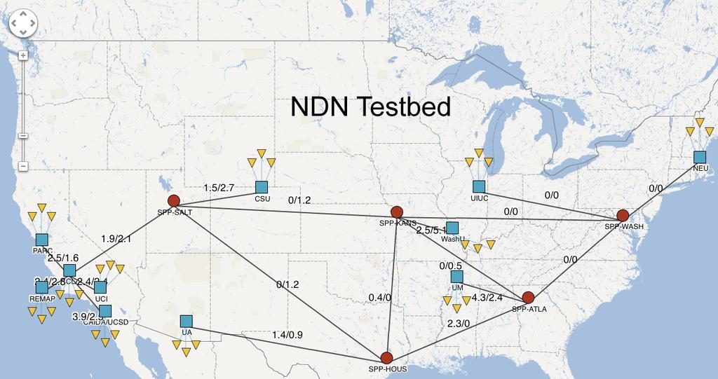 NDN Testbed & Live Visualization NDN Gateway routers at 15 project sites GENI SPPs at I2 Pops On-site laptop homed off UCLA gateway Client hosts