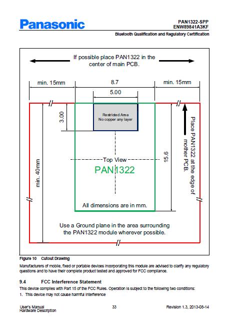 Imagine a Panasonic Corporation PAN1322-SPP Manual de