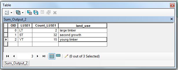 and type large timber, click the second empty cell and type second growth, select the next