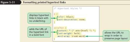 Formatting Hypertext Links for Printing To append the text of a link s URL to the linked text, apply the following style rule: a::after { } content: ( attr(href) ) ; This style rule uses the after