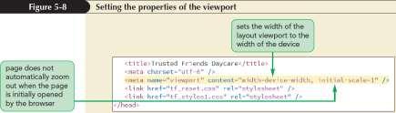 Exploring Viewports and Device Width Web pages are viewed within a window called the viewport Mobile devices have two types of viewports: Visual viewport displays the web page content that fits