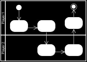 6 could illustrate an example of a multi-player activity involving two players.
