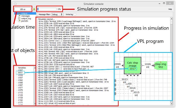 Performance evaluation. VPL Simulator Allows estimating : 1. Performance requirements for cores of the embedded system 2. Memory requirements 3.