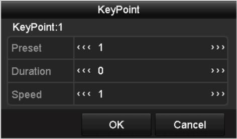 Configure key point parameters, such as the key point No., duration of staying for one key point and speed of patrol. The key point is corresponding to the preset. The Key Point No.