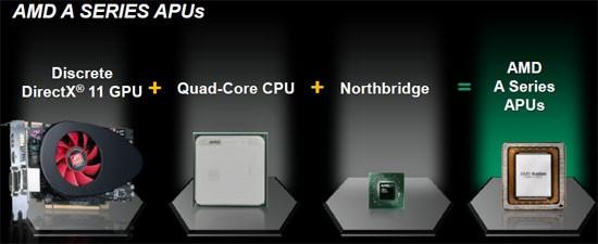 HTC Fused HCS CPU and GPU share the
