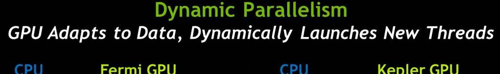 Dynamic Parallelism Dynamic