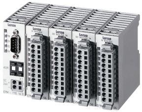 LINE POWER Add I I/O Available NOTE: