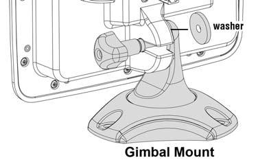 The gimbal design allows rotating and tilting the unit for the best display position for the operator s viewing.