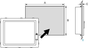 Mounting and Clearance Panel Cut Dimensions 1 Installation panel A B C 301.