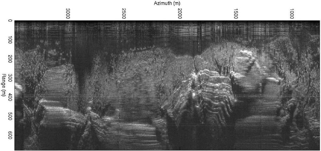 Fig. 4. Example microsar image from a van driving up Provo Canyon, UT. Blurred sections result from the curving highway up the canyon.