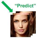 Prediction step Second step: Find the image with searched settings That will be our predict Similar