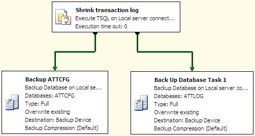 Restoring Databases Step 16 Click the shrink transaction log task and drag the component outputs to join it to the backup tasks as shown in the following example: Step 17 In the Microsoft SQL Server