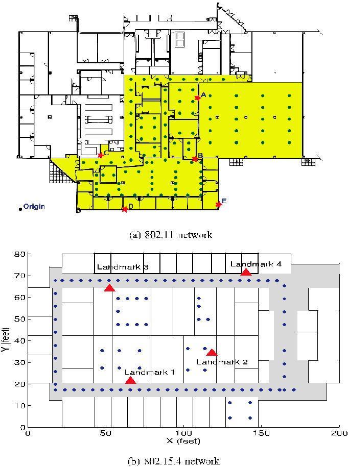 Fig. 4. Landmark setups and testing locations in two networks within two office buildings. 2.4 Results of Attack Detection 2.4.1 Impact of Threshold and Sampling Number The thresholds of test statistics define the critical region for the significance testing.