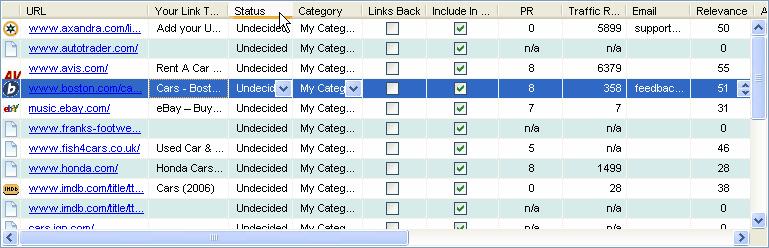 70 5.1.1 How to manage your link partners with ARELIS How to sort the list You can quickly sort the list by clicking on a column header. If you click on the URL header, the list will be sorted by URL.