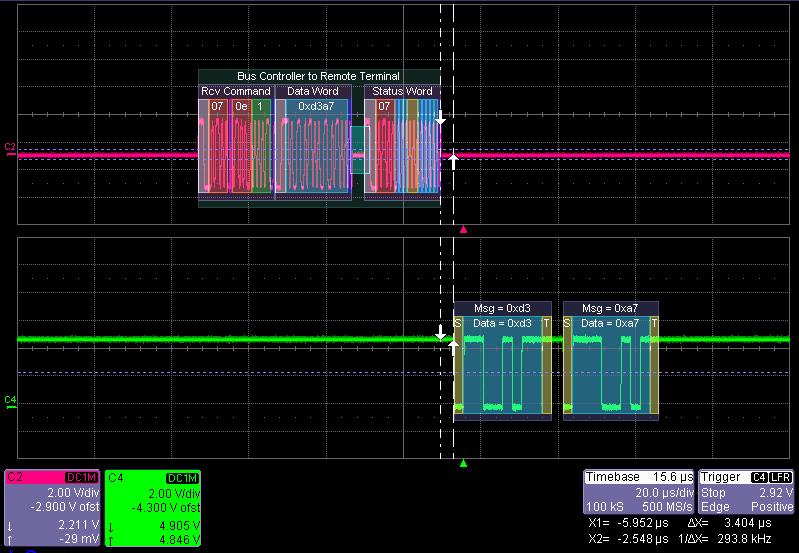 Analyzing a MIL-STD-1553 to UART transaction This section shows an example of simultaneous observation of several serial streams of different nature.