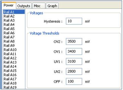 Programming Voltage Thresholds This section focuses on Rail A1 as an example.. Figure 1-4 Voltage Thresholds for Rail A1 1.